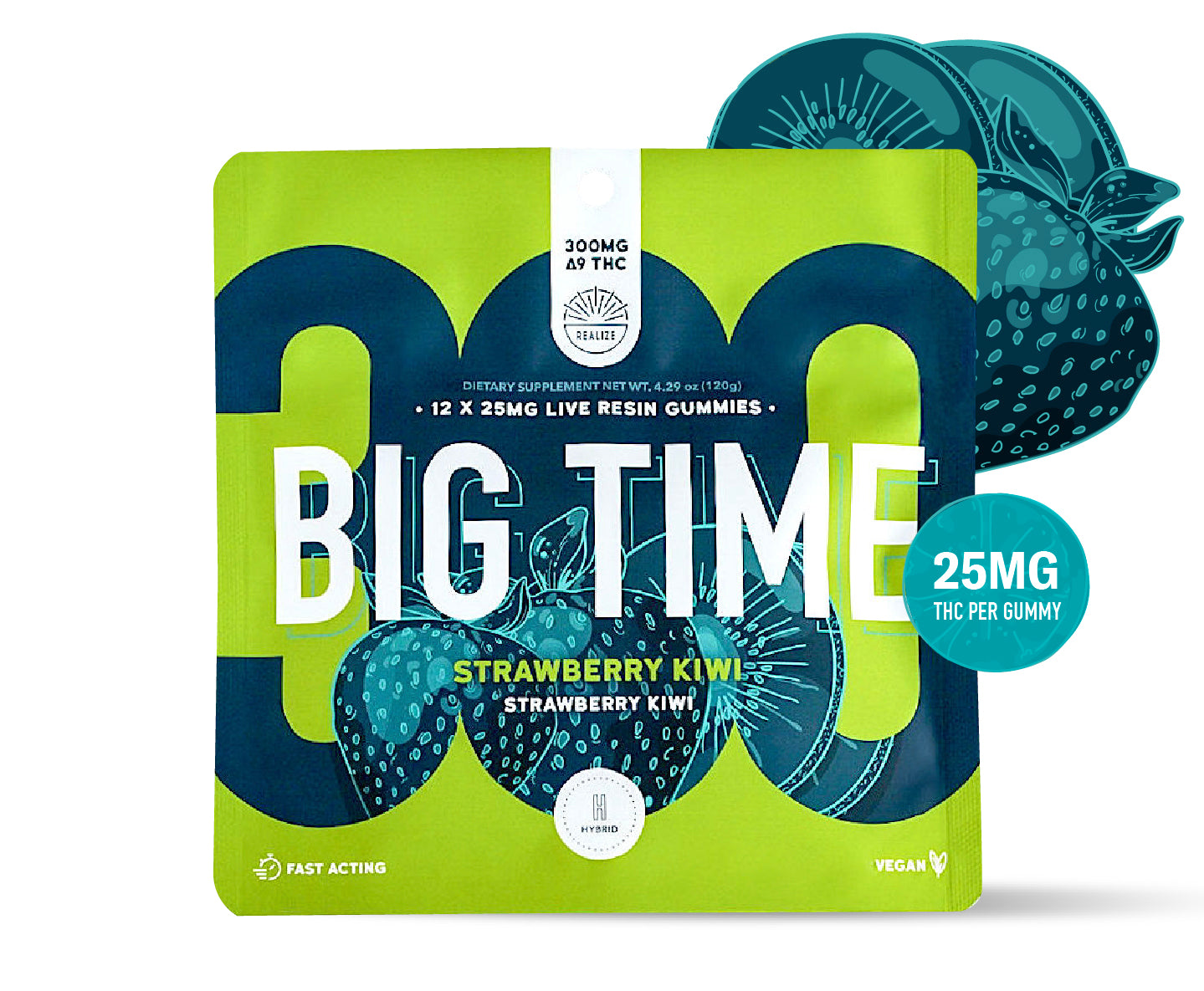 Realize BIG TIME strawberry kiwi hybrid live resin gummies 300mg Delta-9 THC pouch with 25mg THC per gummy
