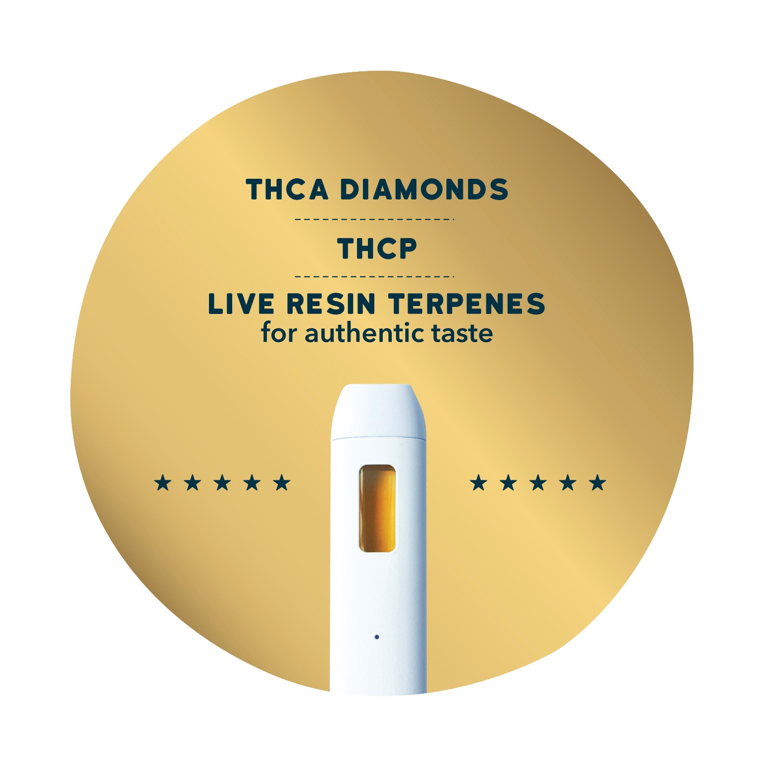 White Realize disposable vape device on a gold background with text reading “THCA Diamonds,” “THCP,” and “Live Resin Terpenes for authentic taste,” with decorative star accents.