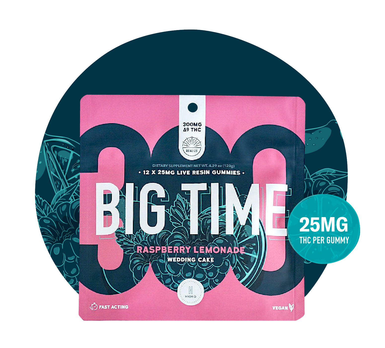 Realize BIG TIME raspberry lemonade wedding cake hybrid live resin gummies 300mg Delta-9 THC pouch with 25mg THC per gummy